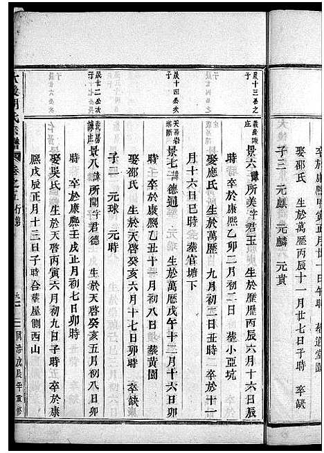 [胡]大后胡氏宗谱_15卷 (浙江) 大后胡氏家谱_四.pdf