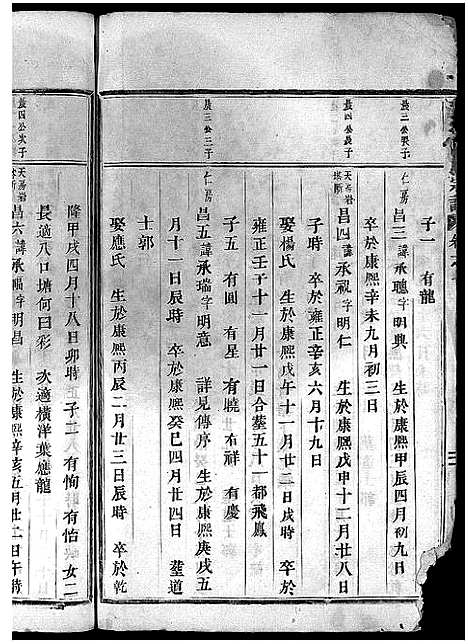 [胡]大后胡氏宗谱_15卷 (浙江) 大后胡氏家谱_五.pdf