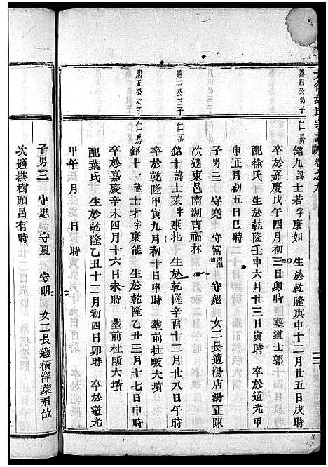 [胡]大后胡氏宗谱_15卷 (浙江) 大后胡氏家谱_七.pdf