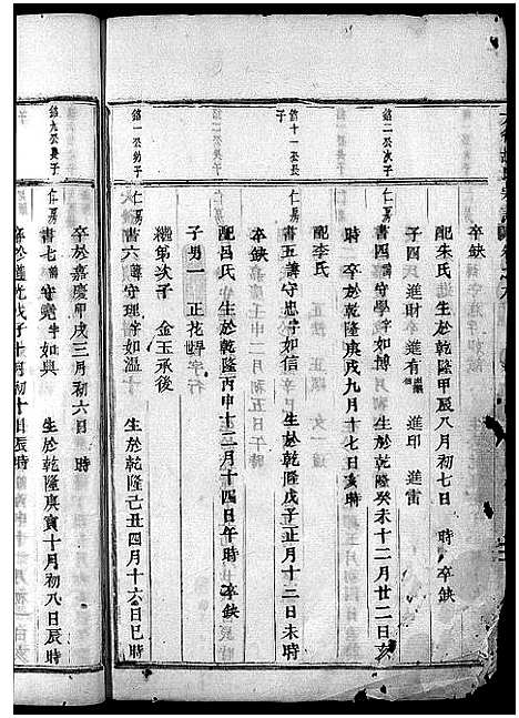 [胡]大后胡氏宗谱_15卷 (浙江) 大后胡氏家谱_八.pdf