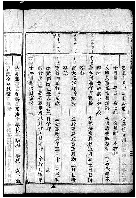 [胡]大后胡氏宗谱_15卷 (浙江) 大后胡氏家谱_九.pdf