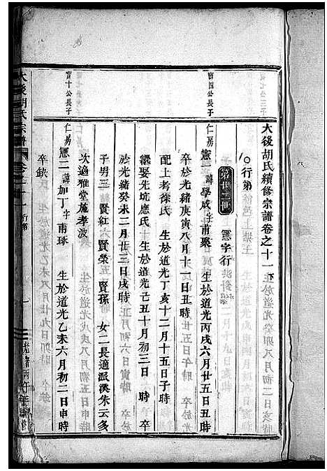 [胡]大后胡氏宗谱_15卷 (浙江) 大后胡氏家谱_十.pdf