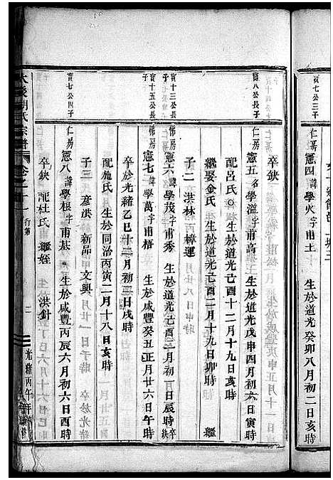 [胡]大后胡氏宗谱_15卷 (浙江) 大后胡氏家谱_十.pdf