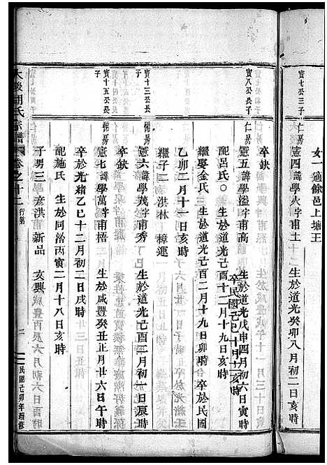 [胡]大后胡氏宗谱_15卷 (浙江) 大后胡氏家谱_十一.pdf