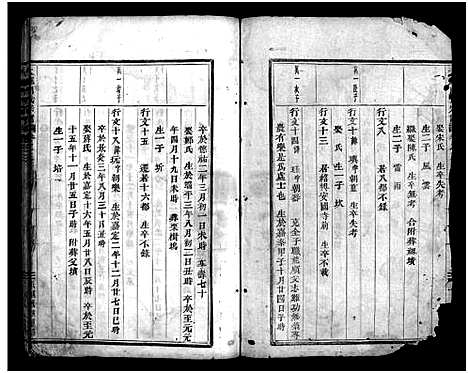 [周]大施周氏宗谱_4卷 (浙江) 大施周氏家谱_二.pdf