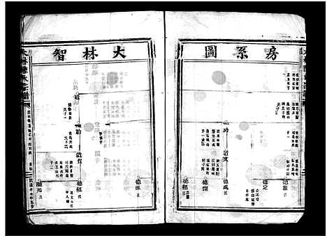 [陈]大林陈氏宗谱_6卷 (浙江) 大林陈氏家谱_五.pdf