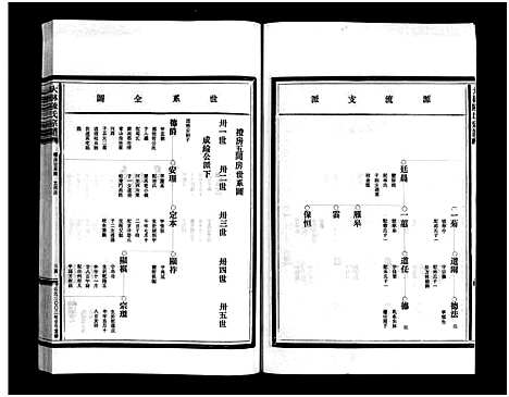 [陈]大林陈氏宗谱_9卷_含首1卷 (浙江) 大林陈氏家谱_六.pdf