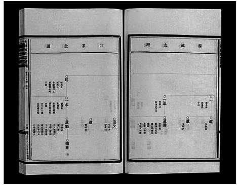 [陈]大林陈氏宗谱_9卷_含首1卷 (浙江) 大林陈氏家谱_七.pdf