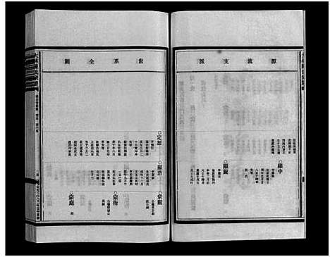 [陈]大林陈氏宗谱_9卷_含首1卷 (浙江) 大林陈氏家谱_八.pdf