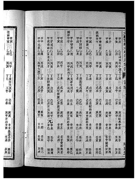 [洪]大经堂枫木墩洪氏宗谱_7卷首2卷 (浙江) 大经堂枫木墩洪氏家谱_二.pdf