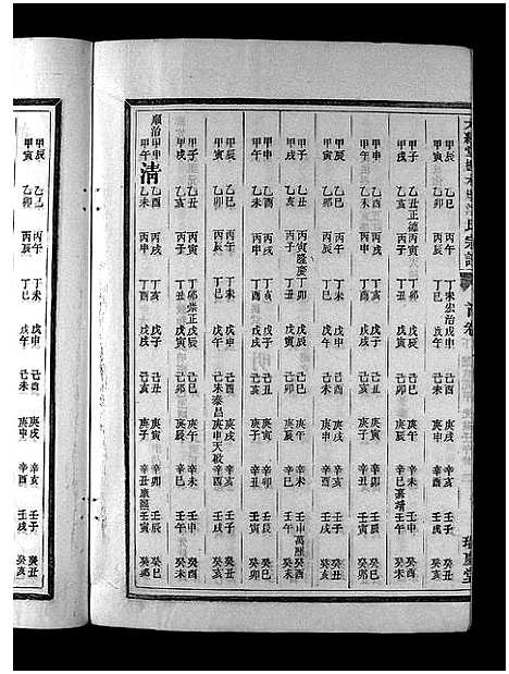 [洪]大经堂枫木墩洪氏宗谱_7卷首2卷 (浙江) 大经堂枫木墩洪氏家谱_二.pdf