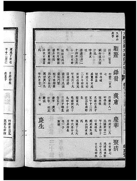 [洪]大经堂枫木墩洪氏宗谱_7卷首2卷 (浙江) 大经堂枫木墩洪氏家谱_十.pdf