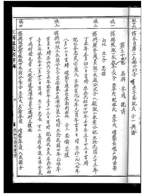 [包]大荆包氏宗谱_不分卷 (浙江) 大荆包氏家谱_二.pdf