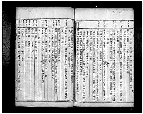 [曹]天台曹氏宗谱_12卷 (浙江) 天台曹氏家谱_四.pdf