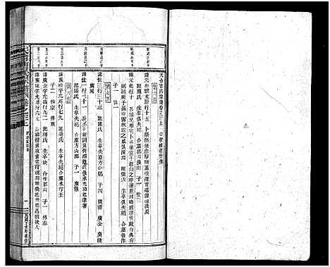 [曹]天台曹氏宗谱_14卷 (浙江) 天台曹氏家谱_二.pdf