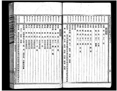 [曹]天台曹氏宗谱_14卷 (浙江) 天台曹氏家谱_二.pdf