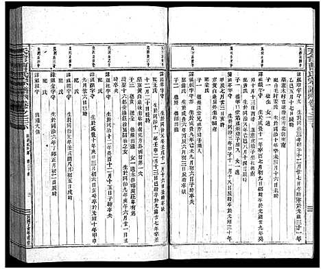 [曹]天台曹氏宗谱_14卷 (浙江) 天台曹氏家谱_三.pdf