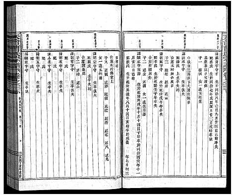 [曹]天台曹氏宗谱_14卷 (浙江) 天台曹氏家谱_三.pdf