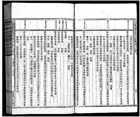 [曹]天台曹氏宗谱_14卷 (浙江) 天台曹氏家谱_五.pdf