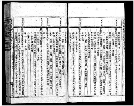 [曹]天台曹氏宗谱_14卷 (浙江) 天台曹氏家谱_五.pdf