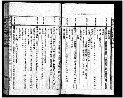 [曹]天台曹氏宗谱_14卷 (浙江) 天台曹氏家谱_七.pdf