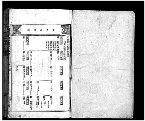 [曹]天台曹氏宗谱_14卷 (浙江) 天台曹氏家谱_八.pdf