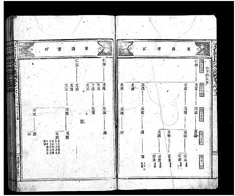 [曹]天台曹氏宗谱_14卷 (浙江) 天台曹氏家谱_八.pdf