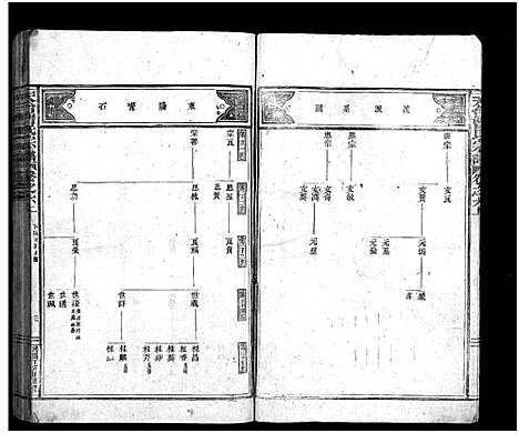 [曹]天台曹氏宗谱_14卷 (浙江) 天台曹氏家谱_八.pdf