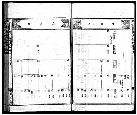 [曹]天台曹氏宗谱_14卷 (浙江) 天台曹氏家谱_九.pdf