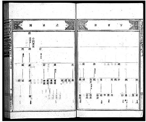 [曹]天台曹氏宗谱_14卷 (浙江) 天台曹氏家谱_九.pdf