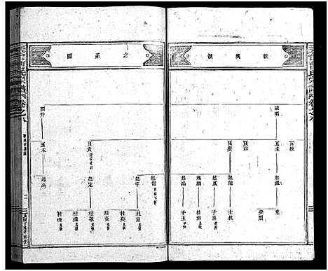 [曹]天台曹氏宗谱_14卷 (浙江) 天台曹氏家谱_十二.pdf