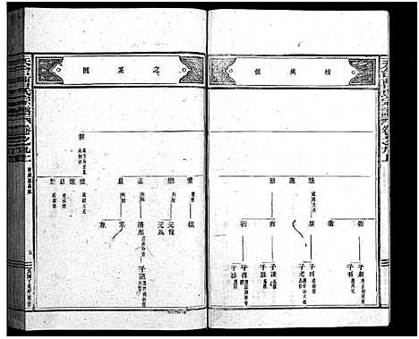 [曹]天台曹氏宗谱_14卷 (浙江) 天台曹氏家谱_十三.pdf