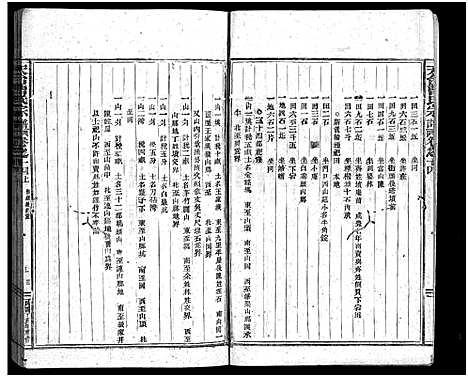 [曹]天台曹氏宗谱_14卷 (浙江) 天台曹氏家谱_二十.pdf