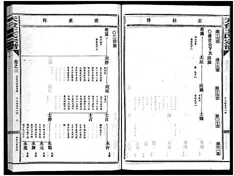 [王]天台王氏宗谱_28卷 (浙江) 天台王氏家谱_三.pdf