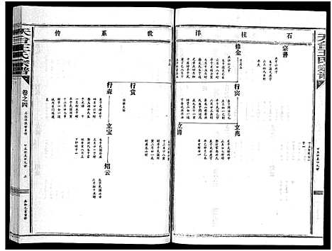 [王]天台王氏宗谱_28卷 (浙江) 天台王氏家谱_四.pdf