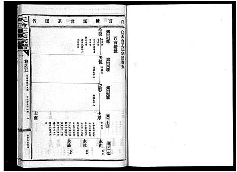 [王]天台王氏宗谱_28卷 (浙江) 天台王氏家谱_五.pdf