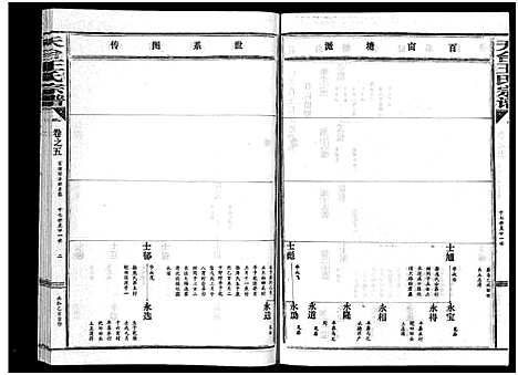 [王]天台王氏宗谱_28卷 (浙江) 天台王氏家谱_五.pdf