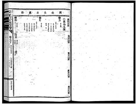 [王]天台王氏宗谱_28卷 (浙江) 天台王氏家谱_七.pdf