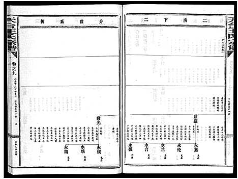 [王]天台王氏宗谱_28卷 (浙江) 天台王氏家谱_九.pdf