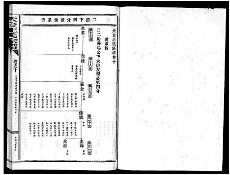 [王]天台王氏宗谱_28卷 (浙江) 天台王氏家谱_十.pdf