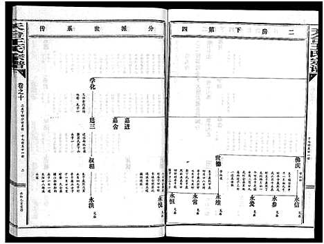 [王]天台王氏宗谱_28卷 (浙江) 天台王氏家谱_十.pdf