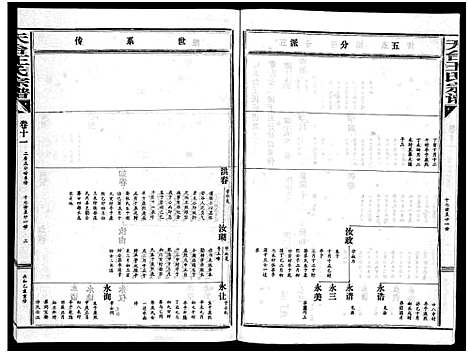 [王]天台王氏宗谱_28卷 (浙江) 天台王氏家谱_十一.pdf