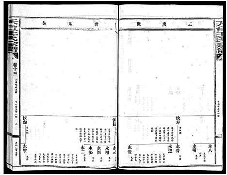 [王]天台王氏宗谱_28卷 (浙江) 天台王氏家谱_十三.pdf