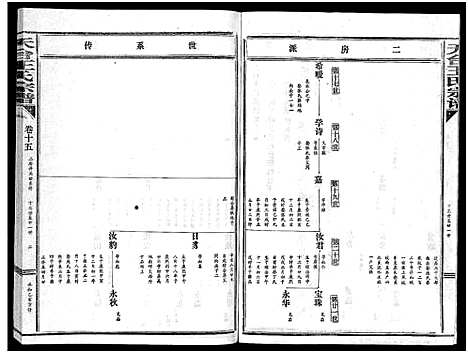 [王]天台王氏宗谱_28卷 (浙江) 天台王氏家谱_十五.pdf