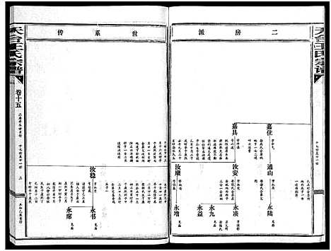 [王]天台王氏宗谱_28卷 (浙江) 天台王氏家谱_十五.pdf