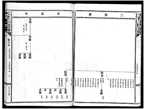 [王]天台王氏宗谱_28卷 (浙江) 天台王氏家谱_十五.pdf