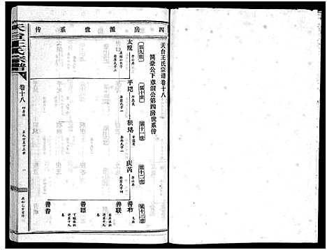 [王]天台王氏宗谱_28卷 (浙江) 天台王氏家谱_十八.pdf