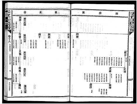 [王]天台王氏宗谱_28卷 (浙江) 天台王氏家谱_十八.pdf