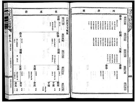 [王]天台王氏宗谱_28卷 (浙江) 天台王氏家谱_十九.pdf