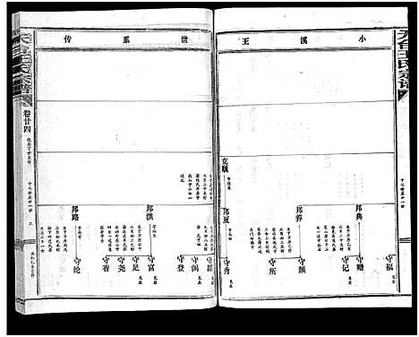 [王]天台王氏宗谱_28卷 (浙江) 天台王氏家谱_二十四.pdf